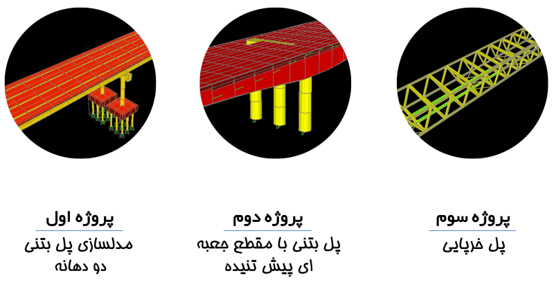 آموزش پروژه مدل سازی پل